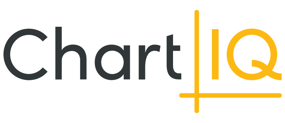 ChartIQ ChartIQ
